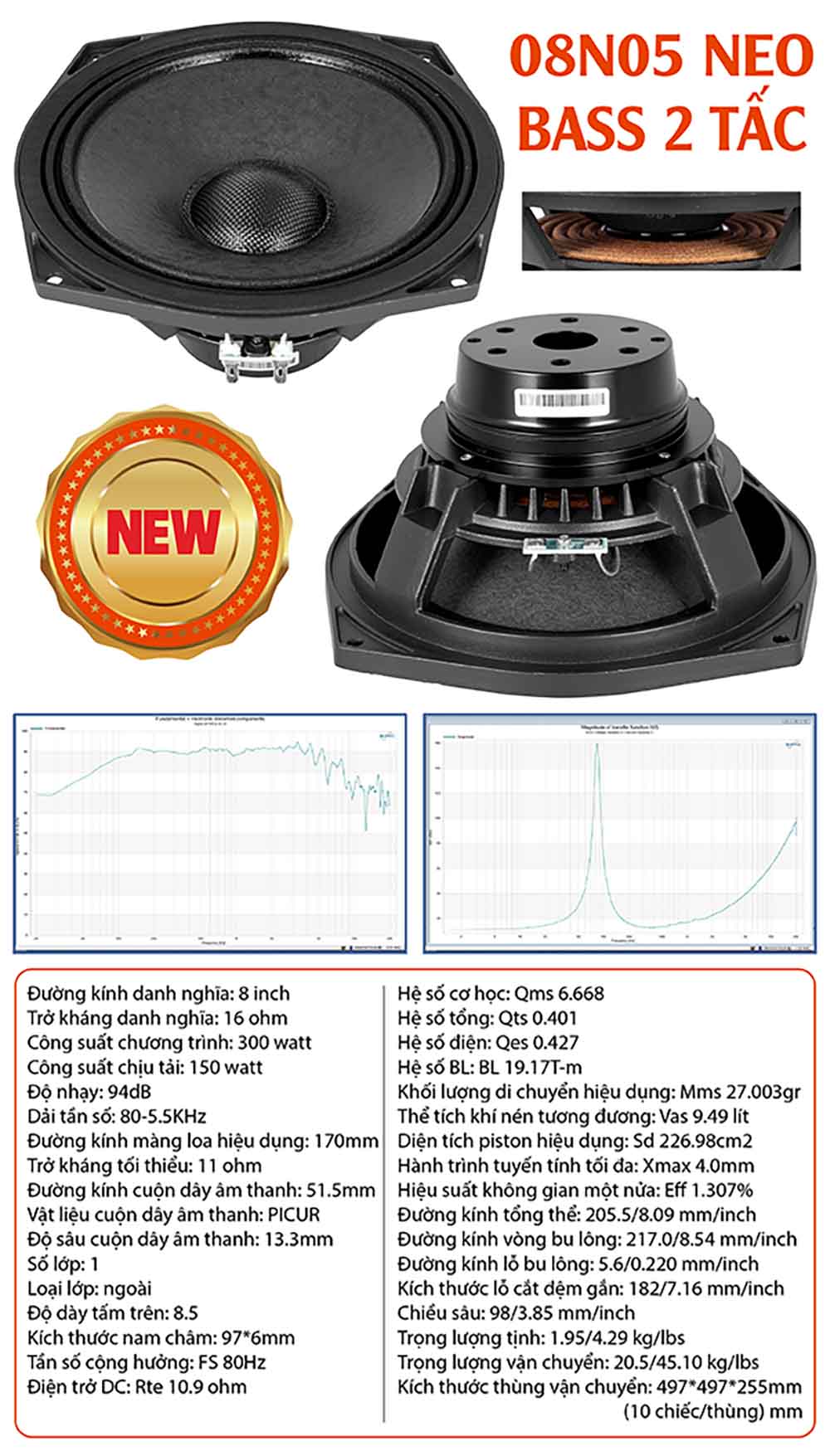 Bass 2 tấc 08N05 Neo